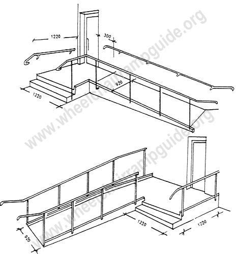 Building Plans For Wheelchair Ramp Find House Plans Wheelchair Ramp