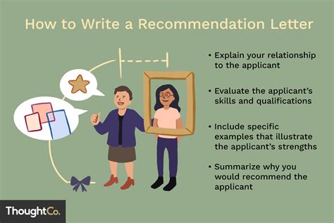 How To Ask Someone Write A Recommendation Letter How To Ask For A