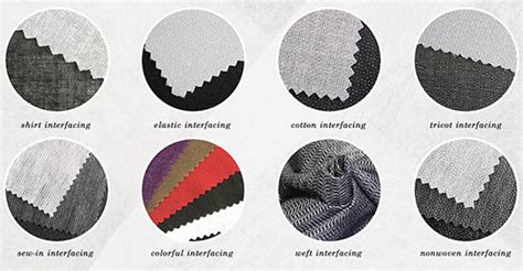 Overview Of Garment Accessories And Interlining Fabrics
