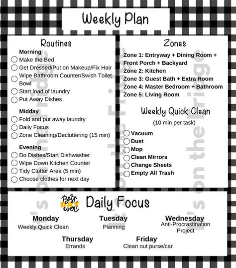 Free Printable Flylady Daily Routine Customize And Print