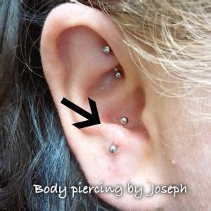 Due to current measures this service is currently unavailable. Ear Piercing Chart - Ear Piercing Types and Ear Piercing ...
