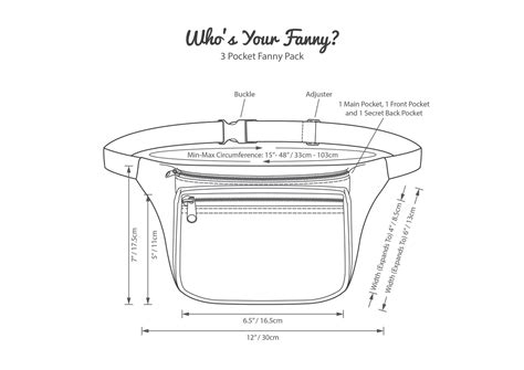 Fanny Pack Frequently Asked Questions