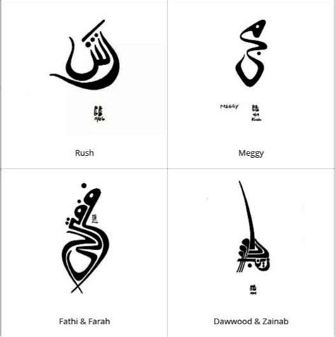 Hello kitty adalah sebuah karakter kucing yang berwarna putih dengan ciri khas pita atau hiasan kaligrafi tersebut terlihat simple namun indah dan memiliki pemaknaan yang mendalam. Mengenal Seni Kaligrafi Islam Modern Dan Contohnya | Trik Mudah