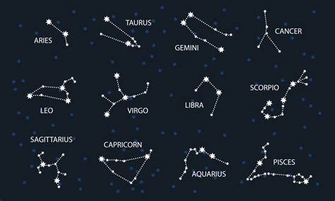 Set Of Zodiac Constellation Night Sky Map Horoscope Symbol Star