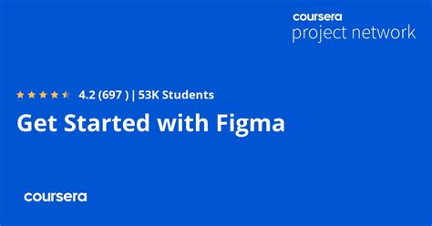 Get Started With Figma Coursya