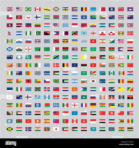 Flags Of The World Labeled