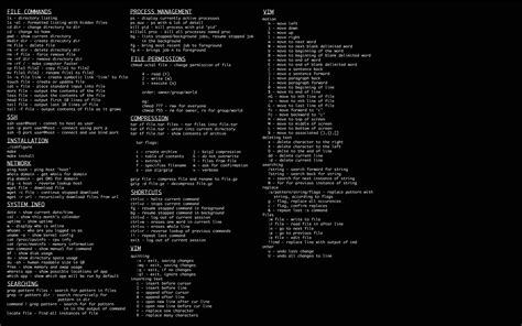 Free Download Linux Commands Wallpaper Hi Res Iimgurcom 2561x1601