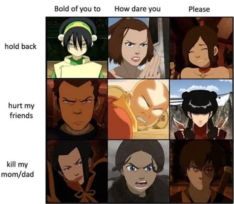 Well Thats Oddly Accurate Xd Thelastairbender Avatar Airbender