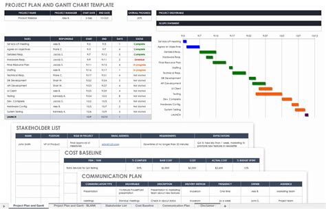 Microsoft Project Gantt Chart Template Collection