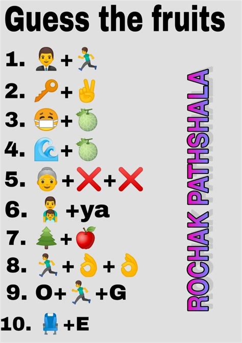 Profession Puzzle Whatsapp Viral Emoji Riddles Guess The Profession
