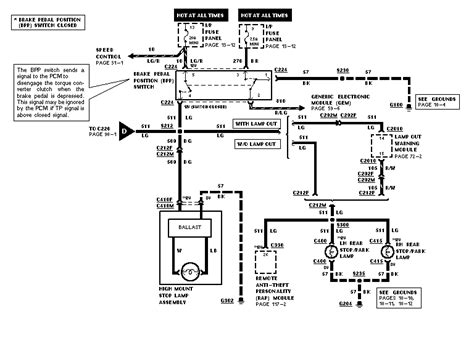 1998 ford ranger stereo schematic? 1998 Ford Explorer Headlight Switch Wiring Diagram - Collection - Wiring Diagram Sample