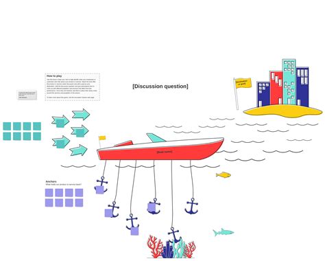 Introduction To Using A Sailboat Retrospective Lucidspark