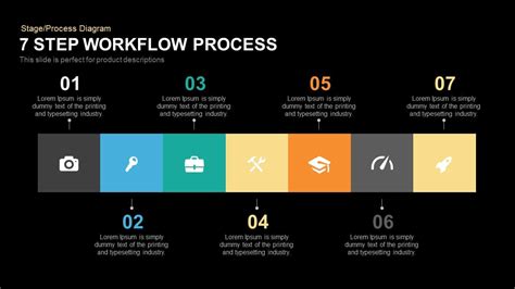 7 Step Process Workflow Powerpoint Template And Keynote