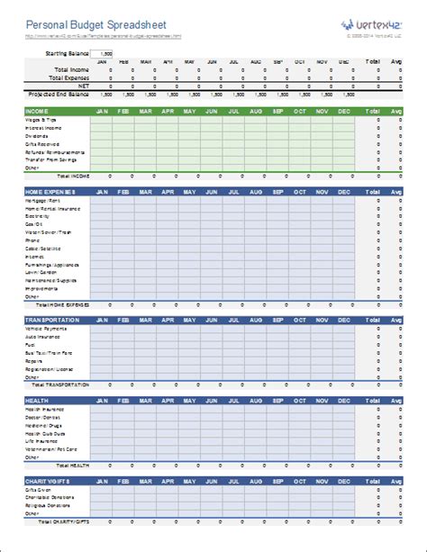 Monthly And Yearly Budget Spreadsheet Excel Template For Your Needs