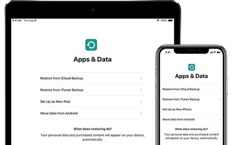 Mac and iPhone showing Apps & Data screen with backup ...