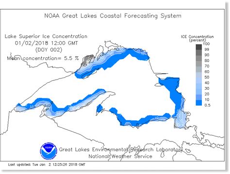 The Great Lakes Have 9x The Ice Coverage Now As They Did At This Time