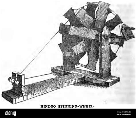 Hindoo Spinning Wheel 1852 Stock Photo Alamy