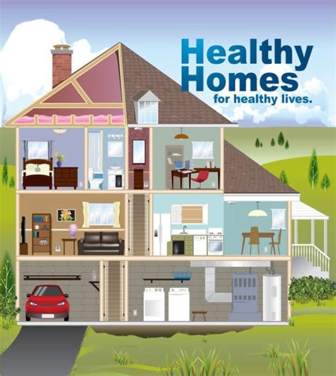 Healthy Homes A Must For Our Childrens Futures