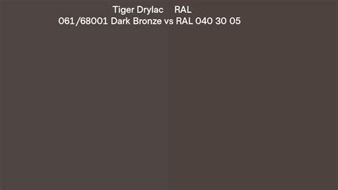 Tiger Drylac Dark Bronze Vs Ral Ral Side By Side
