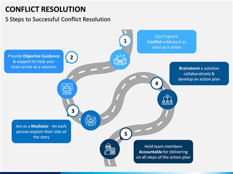 Conflict Resolution Powerpoint Template Sketchbubble