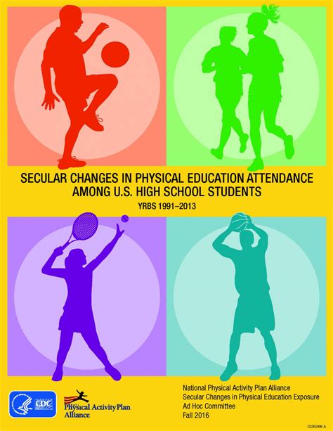 Physical Education Physical Activity Healthy Schools Cdc