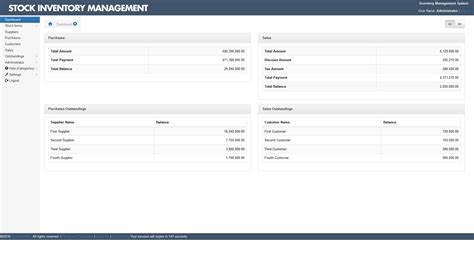 Serial number and batch tracking; Inventory Management System - Technoviable
