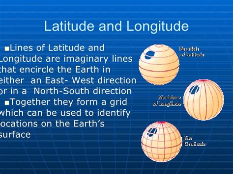 Latitude And Longitude Difference