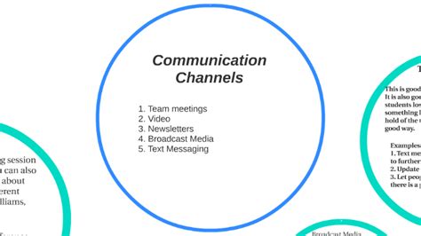 The communication channels someone selects determine the * speed of the communication, * the delivery and * the response options, amongst other details. Communication Channels by Amie Little