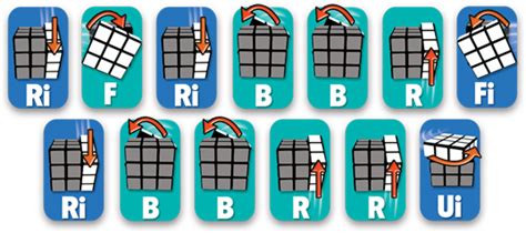 Completing this stage will give. How to solve the Rubik's Cube: Stage 6 | Blog | Rubik's Official Website