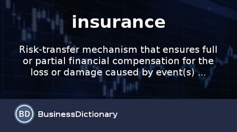 From the collaborative international dictionary of english v.0.48 gcide What is insurance? definition and meaning ...