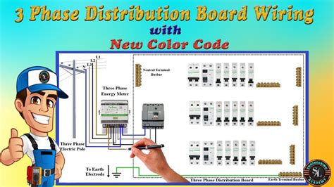 Phase Distribution Board Layout And Wiring Diagram Three Phase Db Wiring With New Color Code