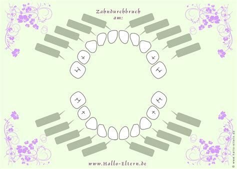 Blutdrucktabelle + vorlage zum ausdrucken. Kostenloser Zahnkalender - Zahnausweis zum Drucken | Baby, Diy