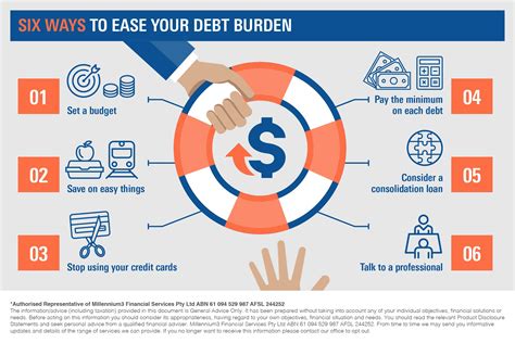 Six Ways To Reduce Your Debt Burden Leading Advice