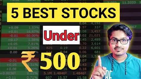 5 Best Stocks Under Rs 500💲🤑 Best Stocks To Buy Now 2023 Youtube