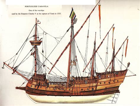 Portuguese Caravel Early 16th Century Sailing Ships Model Ships