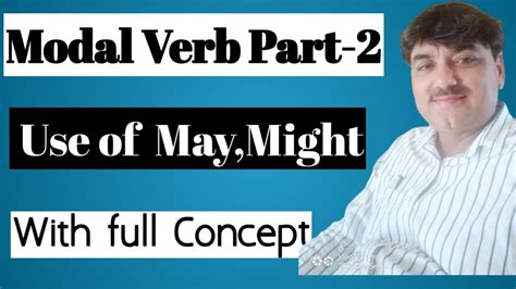 Shall is only used with i or we. #Modals Modals in English Grammar II Modal Verb Modal Verb ...