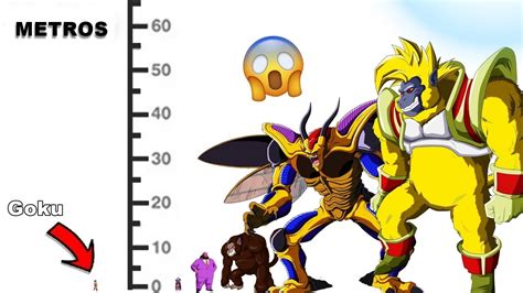 Todos os personagens do dragon ball butockai tenkaichi af de ps2. Os Maiores Personagens de DRAGON BALL(Sinistro ...