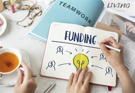 Key Startup Funding Sources The Complete Guide