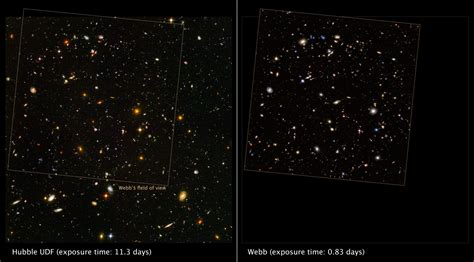 Jwst Surpasses Hubbles Deepest Image Ever Big Think