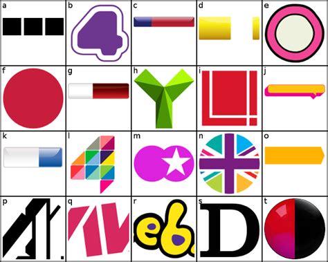 British Tv Channel Logos Quiz By Ajcham