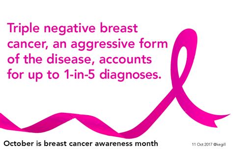 What Is Triple Negative Breast Cancer Life