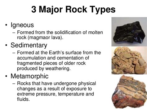 Natural Science Year 1 3 Major Rock Types