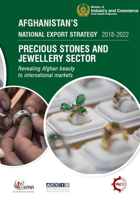 Afghanistan National Export Strategy 2018 2022 Precious Stones And