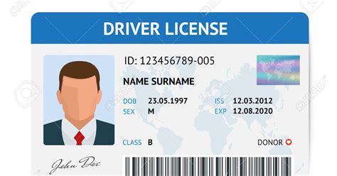 ¿por Qué Es Tan Importante Contar Con Tu Licencia De Conducir Autos