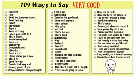Very Good Synonym 109 Useful Ways To Say Very Good In English