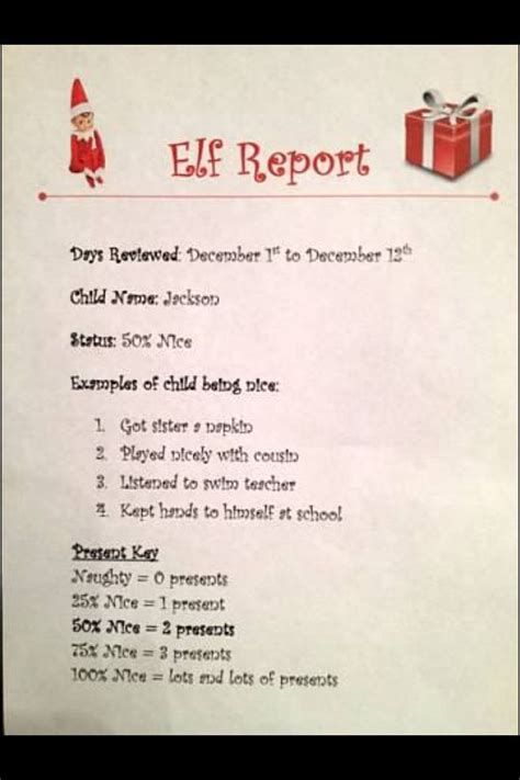 Elf On A Shelf Report Card I Love How It Is Specific To The Behavior