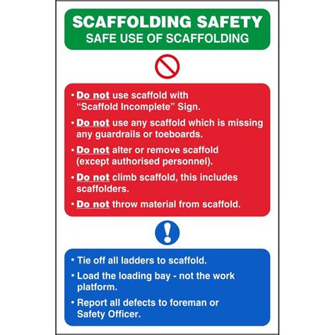 Scaffolding Safety Construction Safety Poster Scaffold Safety Images