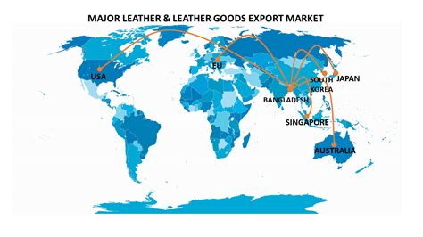 Bangladesh Leather Industry From Hazaribagh To Savar Lightcastle