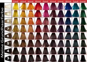 26 Redken Shades Eq Color Charts ᐅ Templatelab Elumen Hair Color