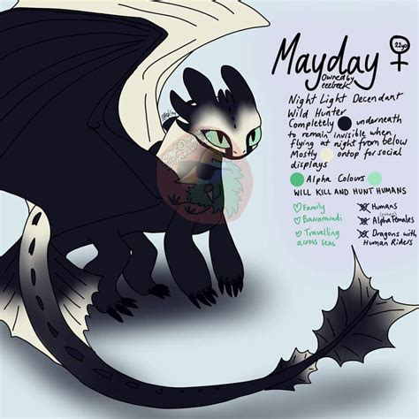Pin By 𝓝𝓲𝓰𝓱𝓽𝔂𝓷𝓸𝓽 𝓯𝓸𝓾𝓷𝓭 On Httyd Ocs And Oc Ideas In 2022 How To Train